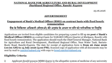 NABARD Bank's Medical Officer Recruitment 2026 Notification & Offline Form