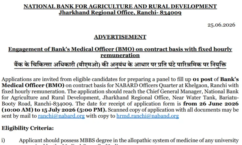 NABARD Bank's Medical Officer Recruitment 2026 Notification & Offline Form