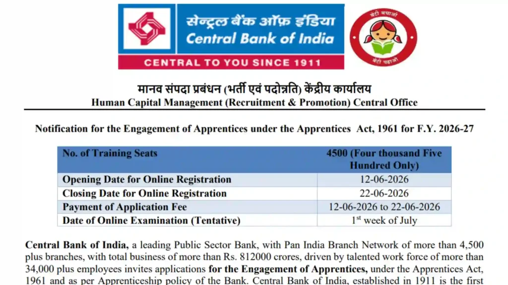 Central Bank of India Apprentice Recruitment 2026 Notification PDF Out for 4500 Posts