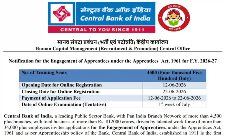 Central Bank of India Apprentice Recruitment 2026 Notification PDF Out for 4500 Posts