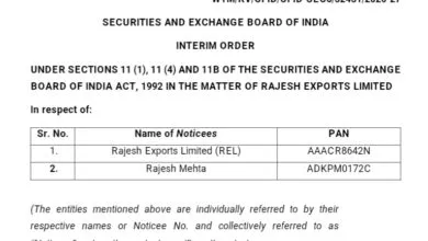 SEBI order says Rajesh Exports inflated revenue by more than Rs.15 Trillion
