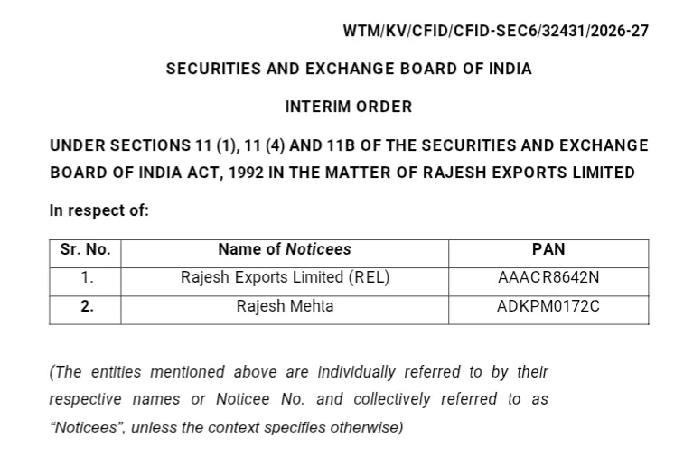 SEBI order says Rajesh Exports inflated revenue by more than Rs.15 Trillion