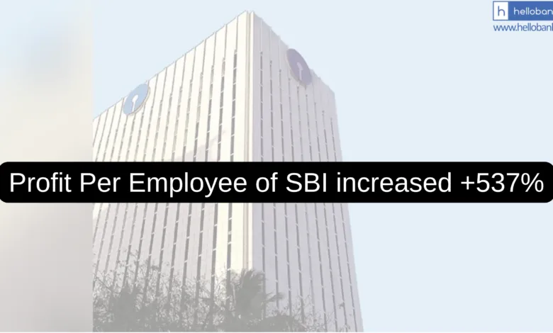 Profit Per Employee of SBI increased +537%