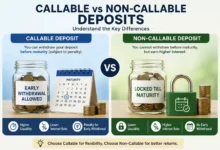 difference between Callable and Non-Callable Deposit