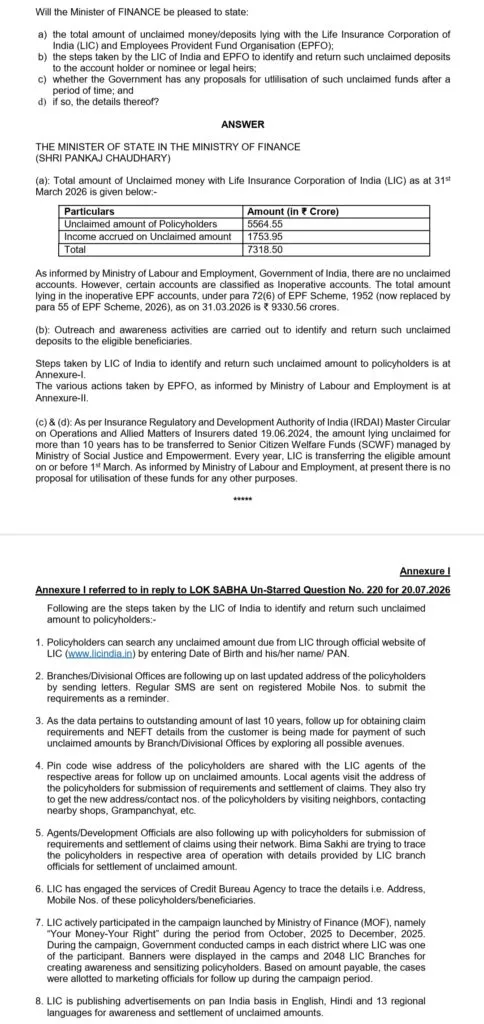 Government Reveals Rs 7,318 Crore in Unclaimed LIC Funds