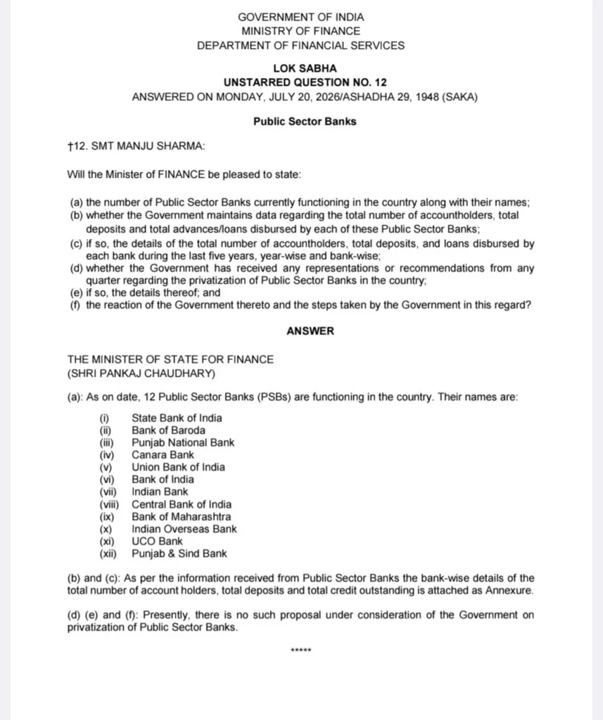 Govt says No proposal to privatise PSU Banks