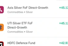 Mutual Funds offering High Returns - July 2026 List