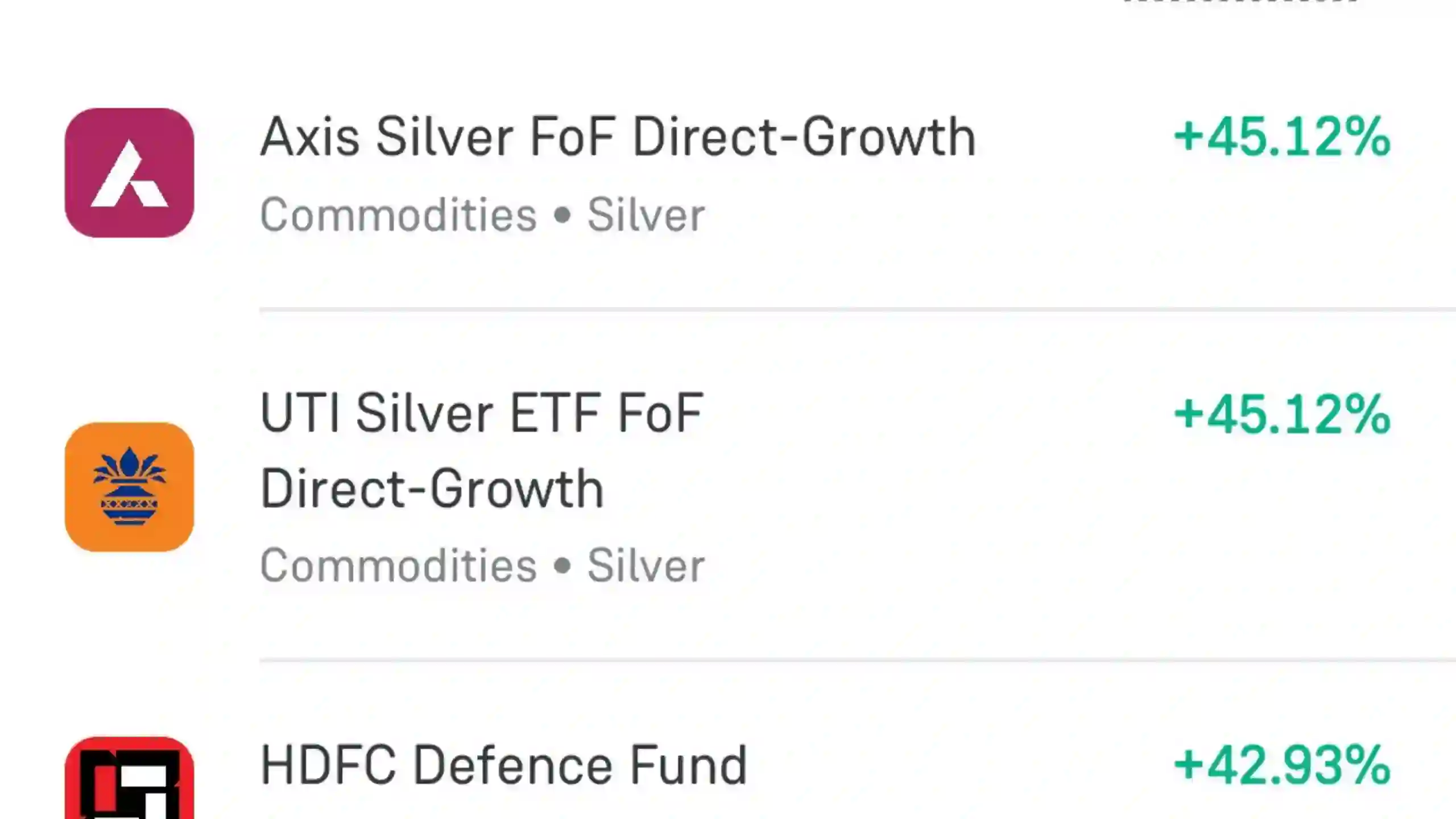 Mutual Funds offering High Returns - July 2026 List