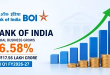 Bank of India Global Business Grows 16.58% to Rs 17.56 Lakh Crore in Q1 FY2026-27