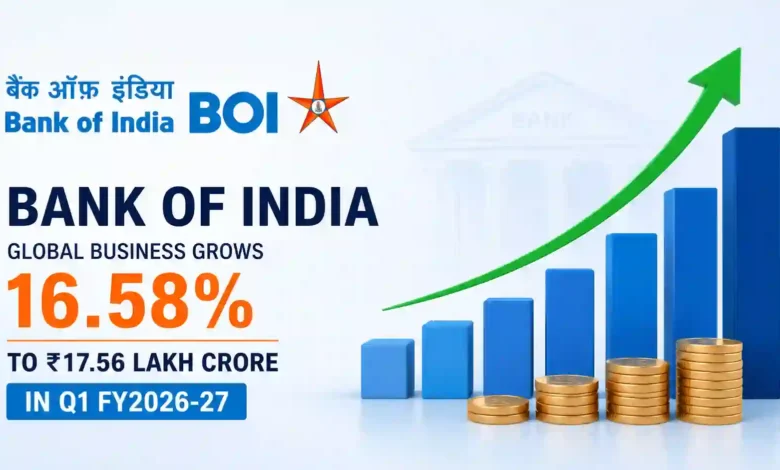 Bank of India Global Business Grows 16.58% to Rs 17.56 Lakh Crore in Q1 FY2026-27