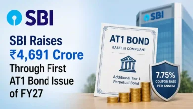 SBI Raises ₹4,691 Crore Through First AT1 Bond Issue of FY27