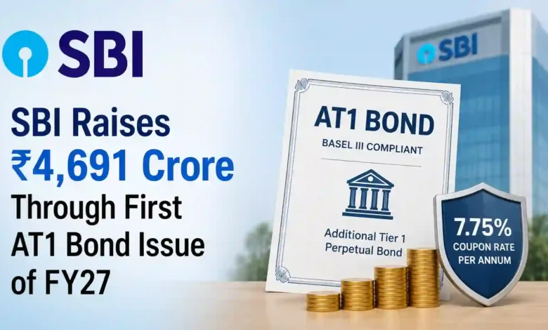 SBI Raises ₹4,691 Crore Through First AT1 Bond Issue of FY27