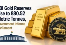 RBI Gold Reserves Rise to 880.52 Metric Tonnes, Government Informs Parliament