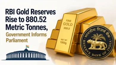RBI Gold Reserves Rise to 880.52 Metric Tonnes, Government Informs Parliament