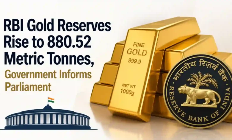 RBI Gold Reserves Rise to 880.52 Metric Tonnes, Government Informs Parliament