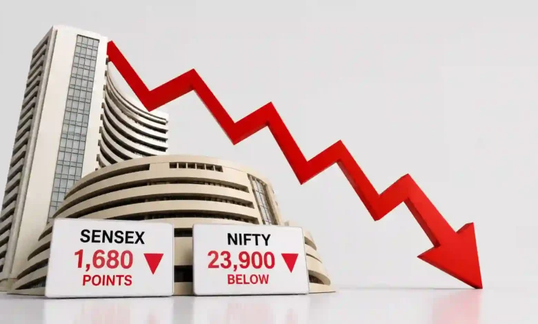 Sensex Crashes 1,680 Points, Nifty Falls Below 23,900 as Stock Market Extends Losses