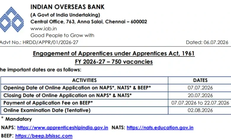 Indian Overseas Bank Apprentice Recruitment 2026 Notification PDF Out for 750 Posts