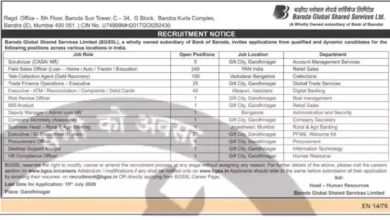 BGSSS Recruitment 2026 Notification PDF Out for 438 Executive, Field Sales Officer & Other Posts