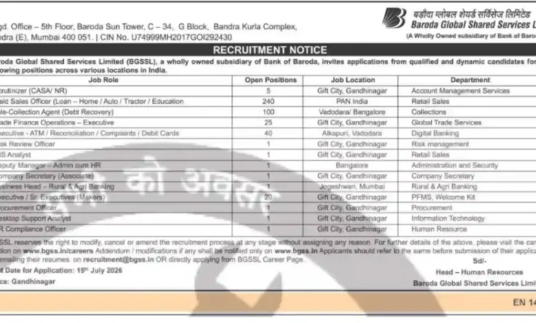 BGSSS Recruitment 2026 Notification PDF Out for 438 Executive, Field Sales Officer & Other Posts