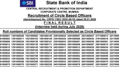 SBI CBO Final Result 2026