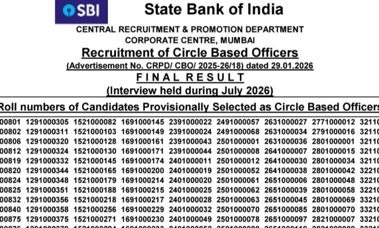 SBI CBO Final Result 2026