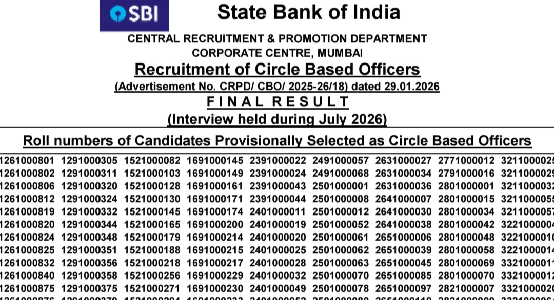 SBI CBO Final Result 2026