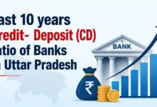 Last 10 years Credit- Deposit (CD) ratio of Banks in Uttar Pradesh