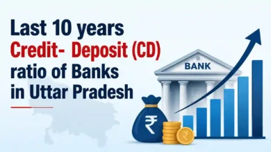 Last 10 years Credit- Deposit (CD) ratio of Banks in Uttar Pradesh