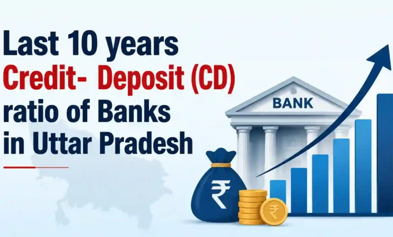 Last 10 years Credit- Deposit (CD) ratio of Banks in Uttar Pradesh
