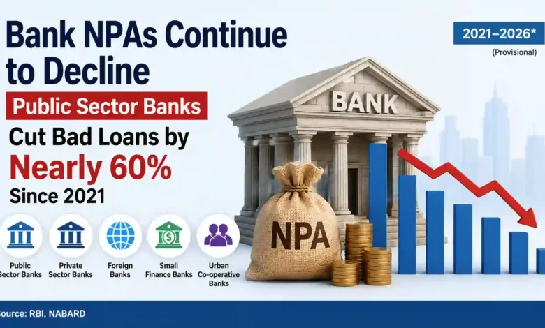 Last 5 years NPA in Public Sector Banks