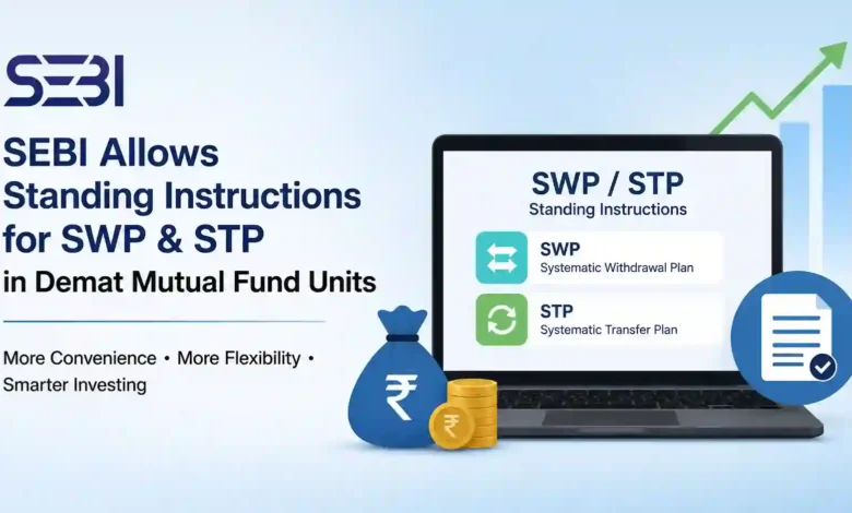 SEBI Allows Standing Instructions for SWP and STP in Demat Mutual Fund Units