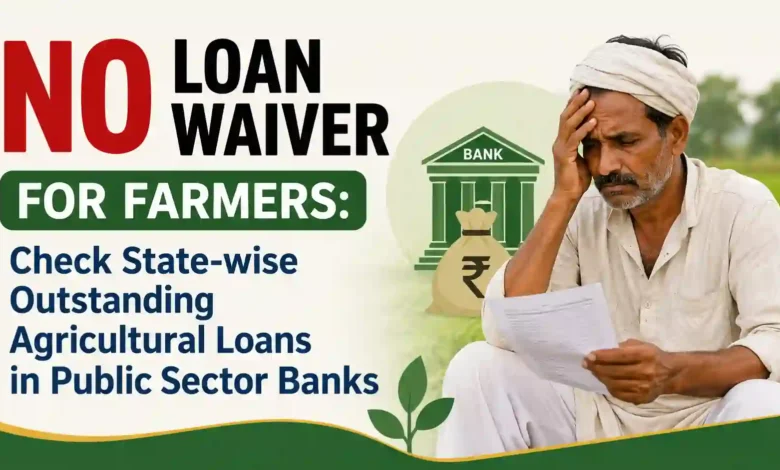 State-wise Outstanding Agricultural Loans in Public Sector Banks