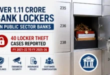 ZERO Locker Theft in PSU Banks in FY 2025-26