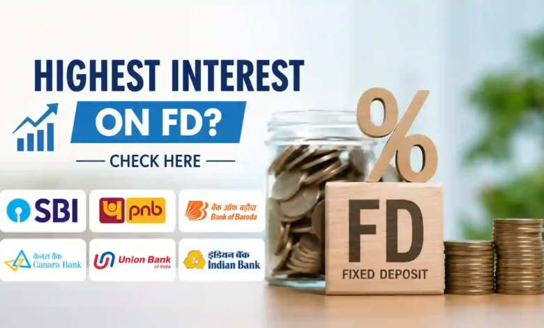 Which Bank offers highest interest rate on FD? Check here