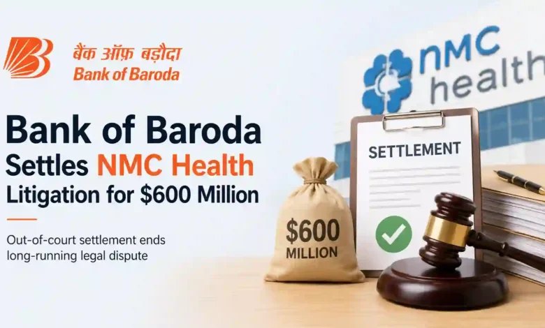 What is Bank of Baroda and NMC Health Litigation