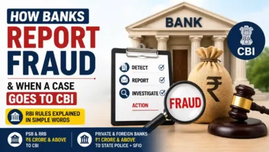 Do You Know How Banks Report Fraud Cases and When a Case Goes to CBI?