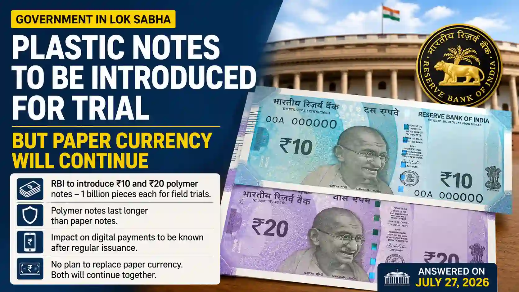 Plastic Currency Notes coming soon, Govt approves proposal to introduce one billion polymer notes