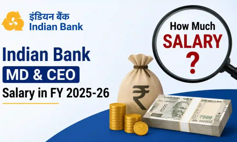 Salary of MD&CEO of Indian Bank