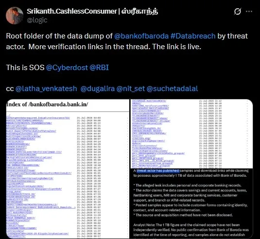Bank of Baroda Data Leak: Hacker Claims to Leak 1TB of Sensitive Customer Data