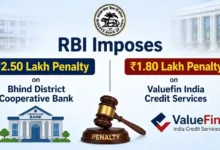 RBI Imposes ₹2.50 Lakh Penalty on Bhind District Cooperative Bank and ₹1.80 Lakh on Valuefin India Credit Services