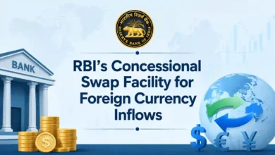 RBI’s Concessional Swap Facility for Foreign Currency Inflows