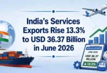 India’s Services Exports Rise 13.3% to USD 36.37 Billion in June 2026