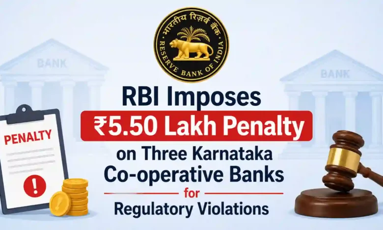 RBI Imposes ₹5.50 Lakh Penalty on Three Karnataka Co-operative Banks for Regulatory Violations