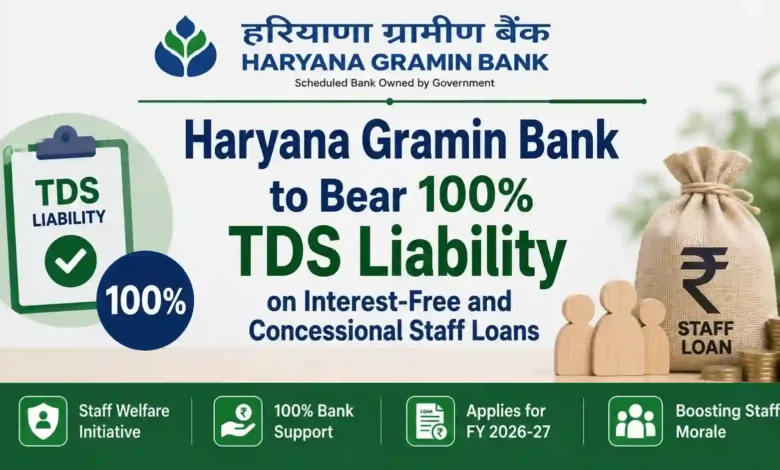 Haryana Gramin Bank to Bear 100% TDS Liability on Interest-Free and Concessional Staff Loans