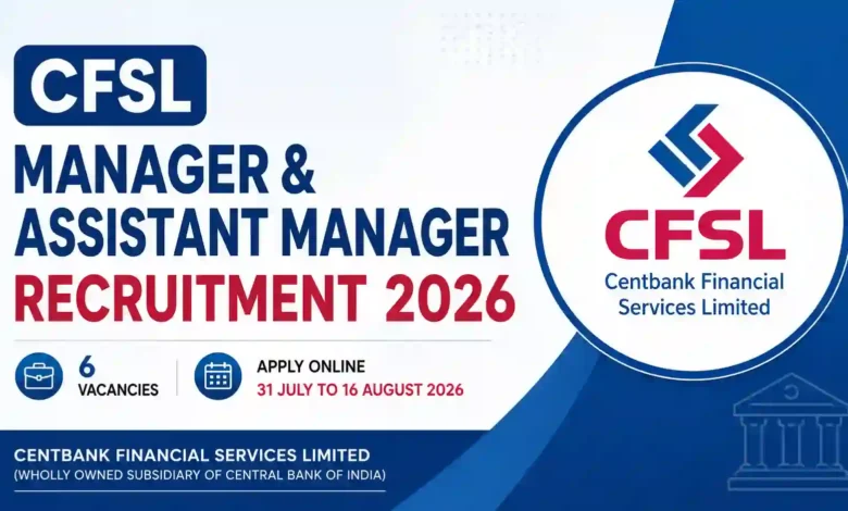 CFSL Recruitment 2026 - Notification PDF Out for Manager, Assistant Manager & Other Posts