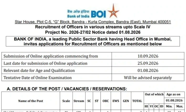 Bank of India SO Recruitment 2026 Notification PDF Out for 205 Specialist Officer Posts
