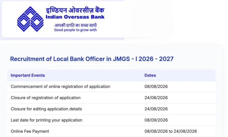 Indian Overseas Bank LBO Recruitment 2026