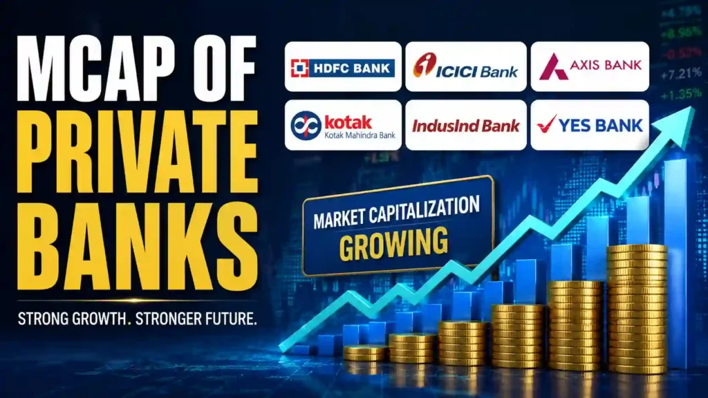 Mcap of Private Banks