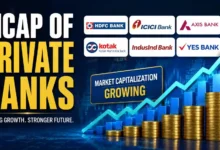 Mcap of Private Banks