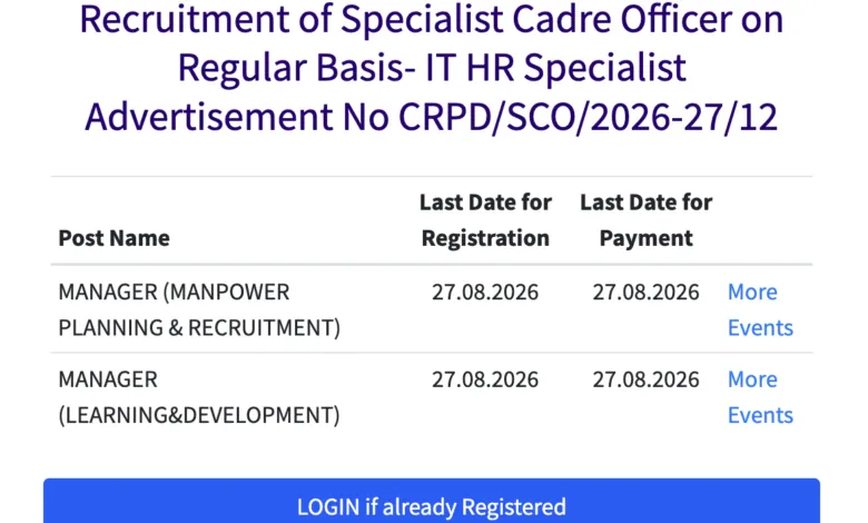 SBI Vacancy Out for Manager Post
